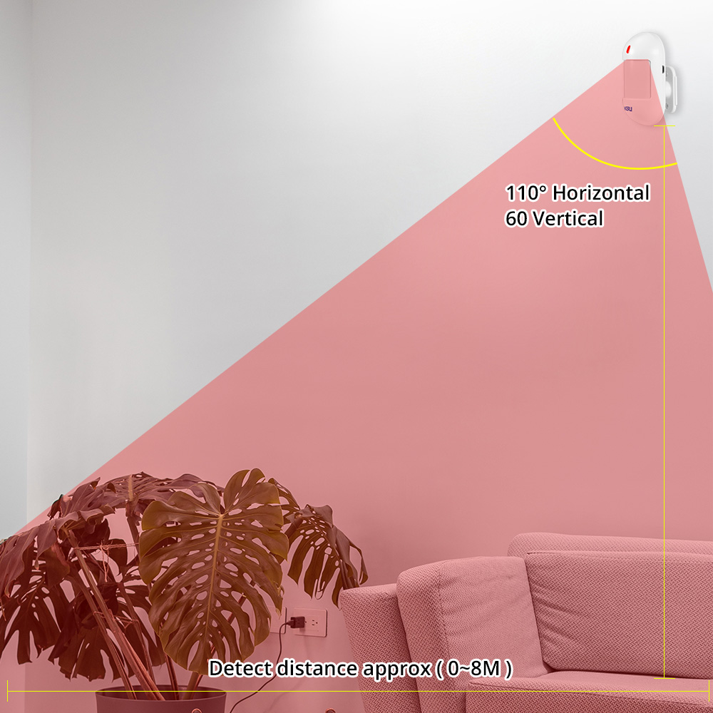 KERUI Wireless PIR Motion Sens - Sim Gsm Alarm ulasan dan harga