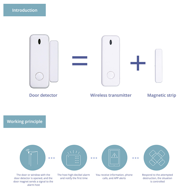 D10 Window Door Sensor Alarm 4 - Sim Gsm Alarm ulasan dan harga