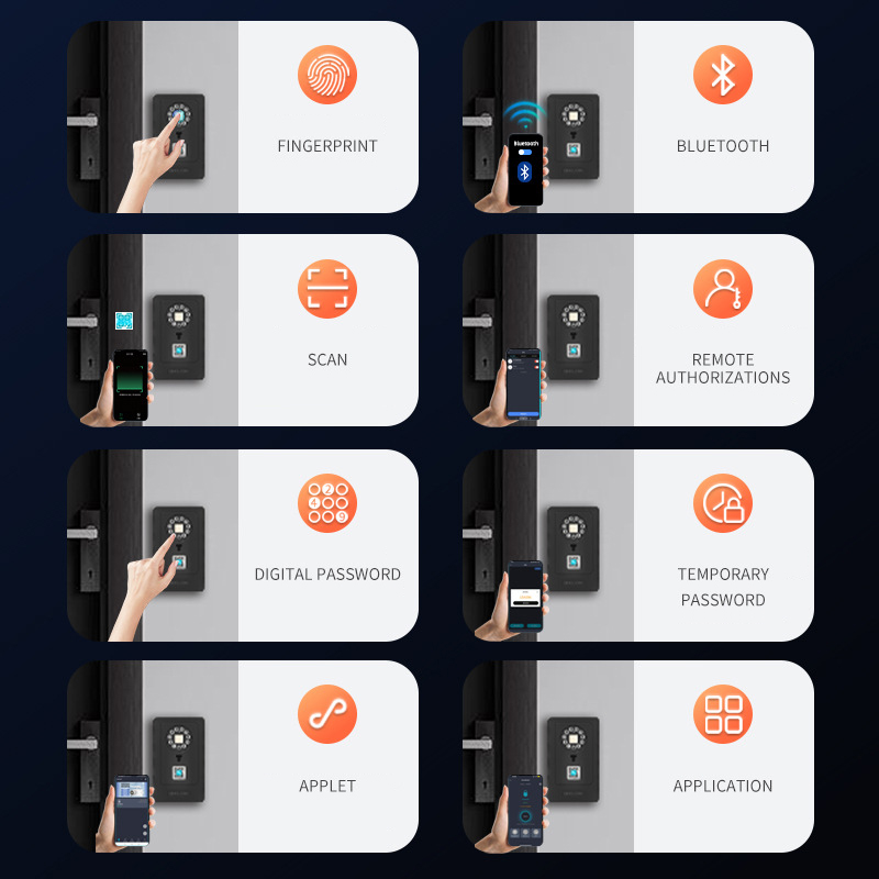 Intelligent Padlock Hang Desig - Home Security Box ulasan dan harga